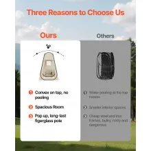VEVOR Pop up Sports Tent 47x47 in Outdoor Clear Bubble Tent Weather Proof Pod