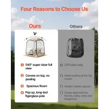 VEVOR Pop up Sports Tent 50x50 in Outdoor Clear Bubble Tent Weather Proof Pod