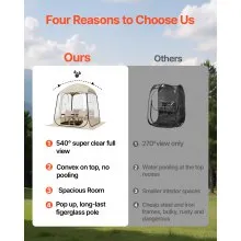 VEVOR Pop up Sports Tent 63x63 in Outdoor Clear Bubble Tent Weather Proof Pod