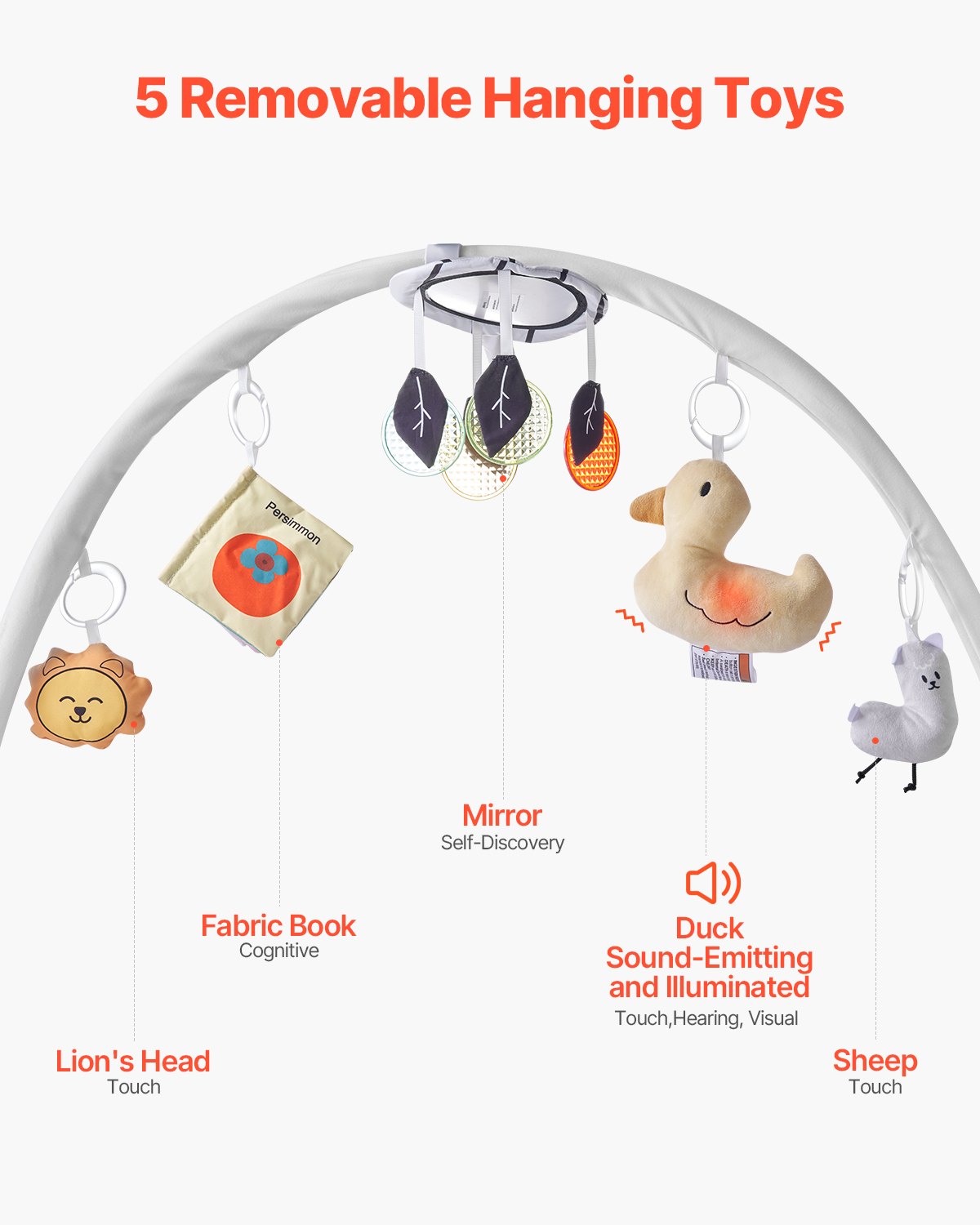 VEVOR Baby Play Gym Mat, Tummy Time Mat with 5 Sensory Toys, Baby Activity Mat with Light-up Musical Duck Toy for 0-18 Months Newborn Infant, Baby Essential Gift for Sensory & Motor Skill Development