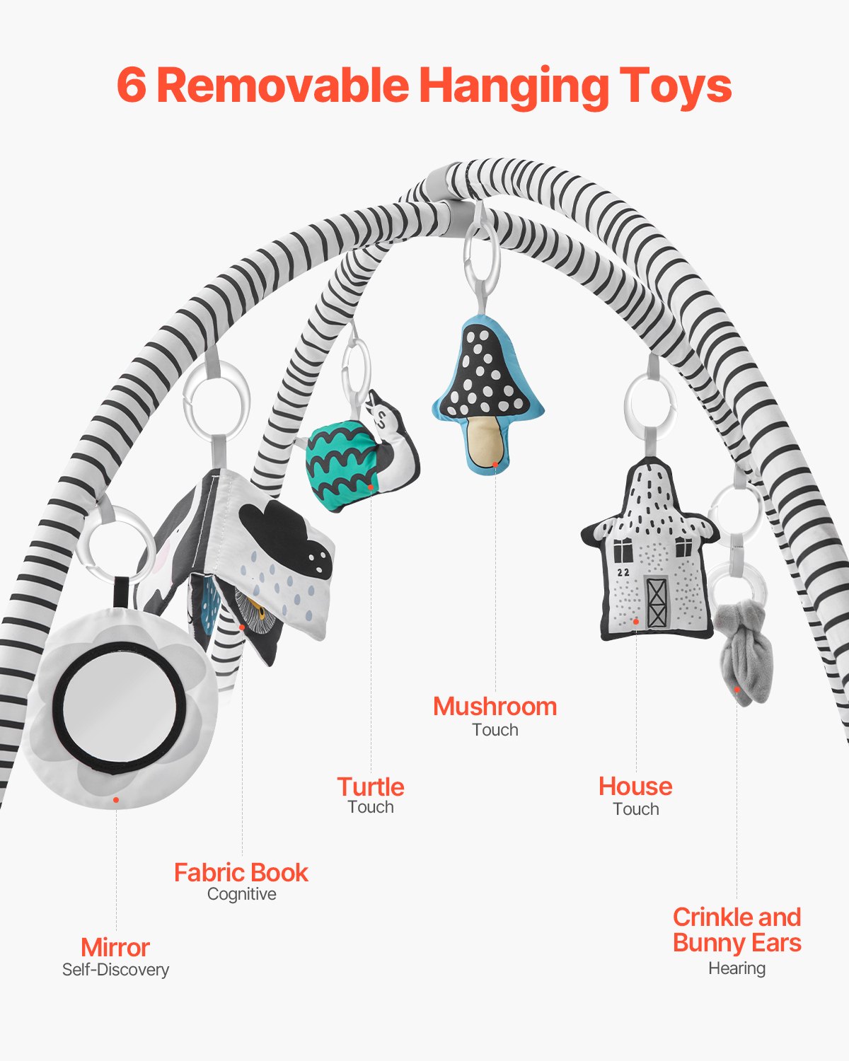 VEVOR Baby Play Gym Mat, Tummy Time Mat with 6 Detachable Sensory Toys, 41.7" x 41.7" Large-Sized Baby Newborn Activity Mat with Fold-up Sides & Soft Fabric for Sensory and Motor Skill Development