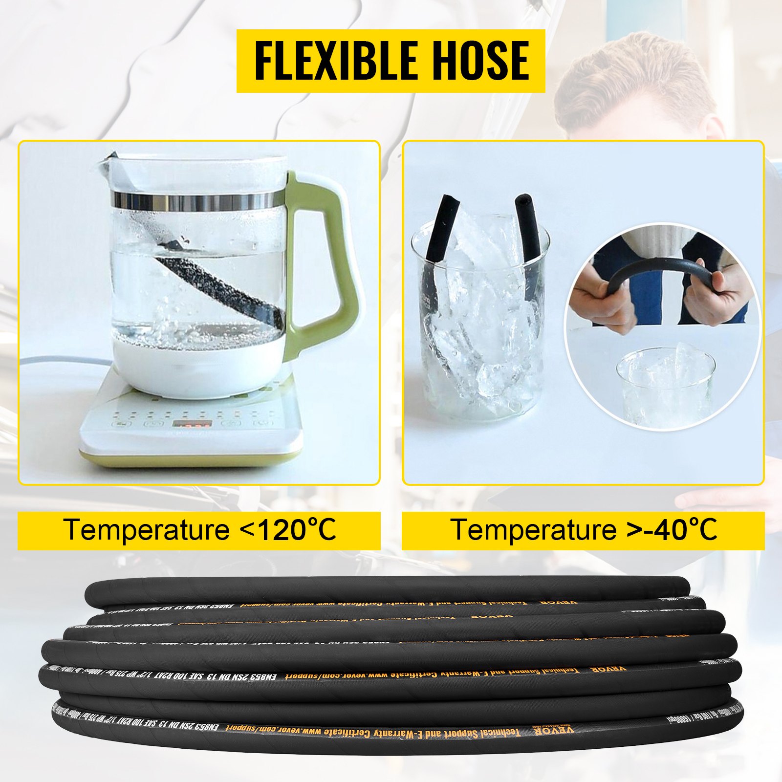 VEVOR Hydraulic Hose 1/2 inch x 100 ft, Coiled Hydraulic Hose 4000 PSI, Rubber Hydraulic Hose with 2 High-Tensile Steel Wire Braid, Bulk Hydraulic Hose -20℃ to 140℃, Hydraulic Oil Flexible Hose