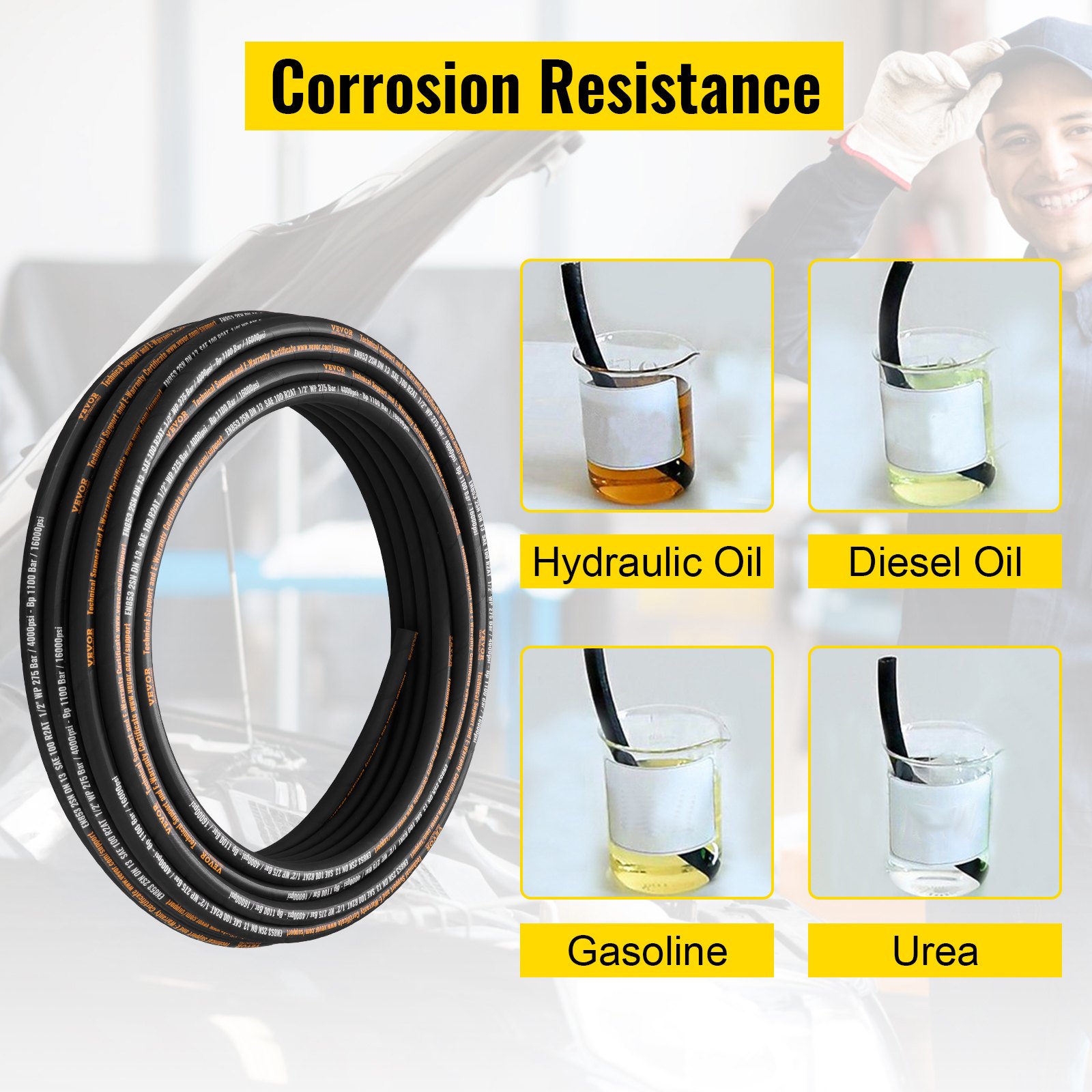 VEVOR Hydraulic Hose 1/2 inch x 100 ft, Coiled Hydraulic Hose 4000 PSI, Rubber Hydraulic Hose with 2 High-Tensile Steel Wire Braid, Bulk Hydraulic Hose -20℃ to 140℃, Hydraulic Oil Flexible Hose