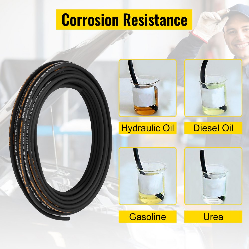 VEVOR Hydraulic Hose 1/4 inch x 100 ft, Coiled Hydraulic Hose 5800 PSI, Rubber Hydraulic Hose with 2 High-Tensile Steel Wire Braid, Bulk Hydraulic Hose -20℃ to 140℃, Hydraulic Oil Flexible Hose