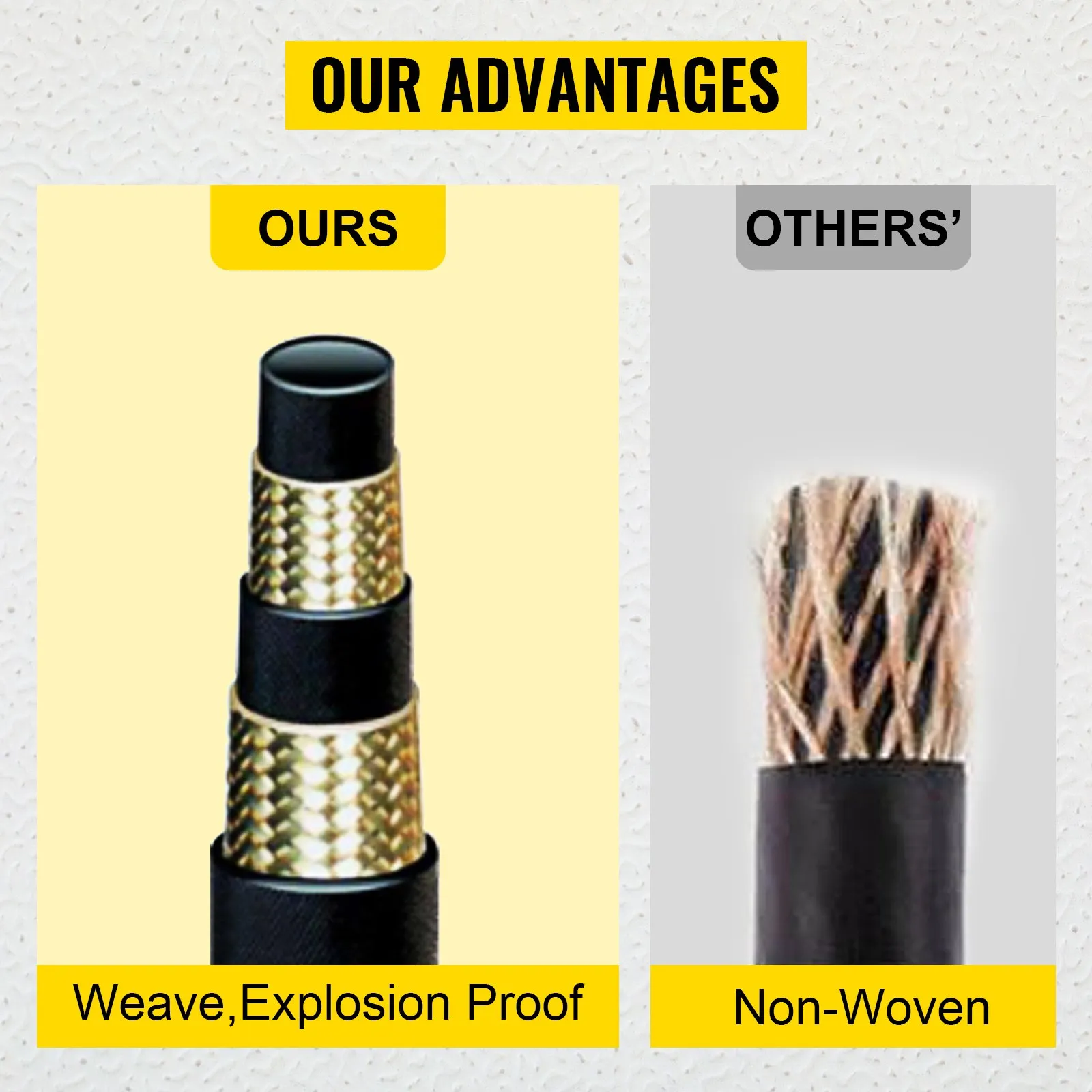 VEVOR hydraulic hose showcases weave, explosion proof vs non-woven competitor.