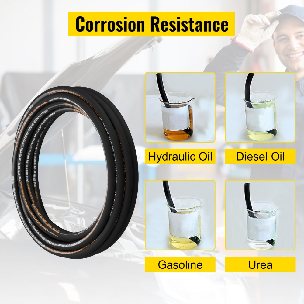 VEVOR Hydraulic Hose 3/4 inch x 50 ft, Coiled Hydraulic Hose 3120 PSI, Rubber Hydraulic Hose with 2 High-Tensile Steel Wire Braid, Bulk Hydraulic Hose -20℃ to 140℃, Hydraulic Oil Flexible Hose
