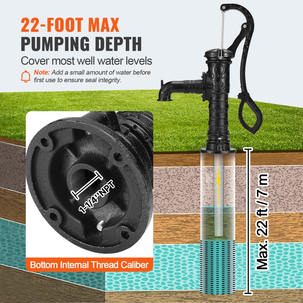 VEVOR Antique Well Hand Pitcher Pump, 22ft Maximum Lift, Cast Iron Manual Hand Water Pump with Ergonomic Handle NPT1-1/4" Easy Installation, Old Fashioned for Outdoor Home Yard Garden Pond Farm, Black