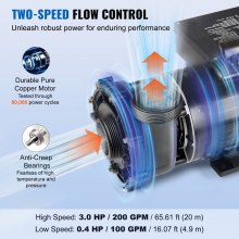 VEVOR Dual-speed Spa Pump, 56-frame Hot Tub Pump, 1600W / 39 M³/h / 15 M High Speed Or 400w / 19 M³/h / 3.9 M Low Speed, 2 In/5.6 Cm Connectors 90° Rotational Interface Anti-leakage Overheat Automatic Power-off Protection For Home Spas, Outdoor Spas, Underground Spas