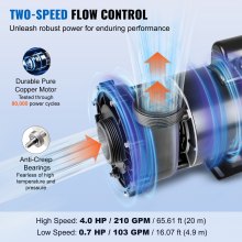 VEVOR Dual-speed Spa Pump, 56-frame Hot Tub Pump, 1900W / 43 M³/H / 18 M High Speed Or 450W / 21.5 M³/H / 4.4 M Low Speed, 2 In/5.6CM Connectors 90° Rotational Interface Anti-leakage Overheat Automatic Power-off Protection For Home Spas, Outdoor Spas, Underground Spas