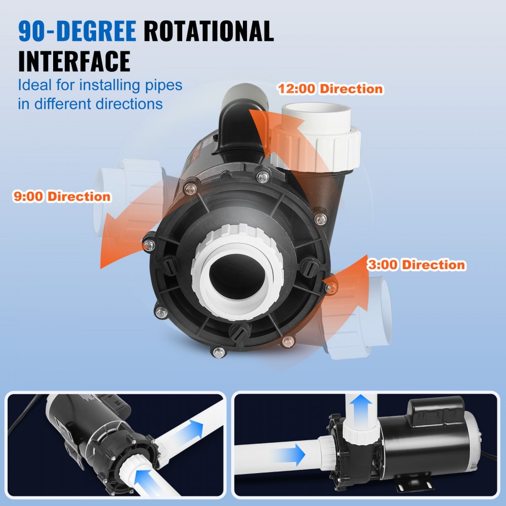 VEVOR 2 Speed SPA Pump, 56-Frame, AC 220-240V Hot Tub SPA Pump, 4HP/210GPM/65.61ft High Speed or 0.7HP/103GPM/16.07ft Low Speed, 2" Port 90° Rotational Interface for Hot Tub, Tested to UL Standards