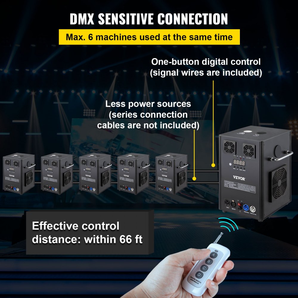 VEVOR 400W 2pcs Large Stage Equipment Special Effect Machine, Smart DMX Control Stage Equipment Showing Machine, Stage Lighting Effect Machine with Wireless Remote Control for Musical Show, Wedding