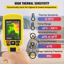 VEVOR Thermal Imaging Camera, 60x60 (3600 Pixels) IR Resolution Infrared Camera with 2.8" Color Display Screen, Built-in SD Card and Li-ion Battery, for HVAC, Electrical System Automatic Detect