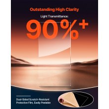 2-Pack Plexiglass Acrylic Sheets 24 x 48 Inch Plastic Sheets 1/8 Inch Thick