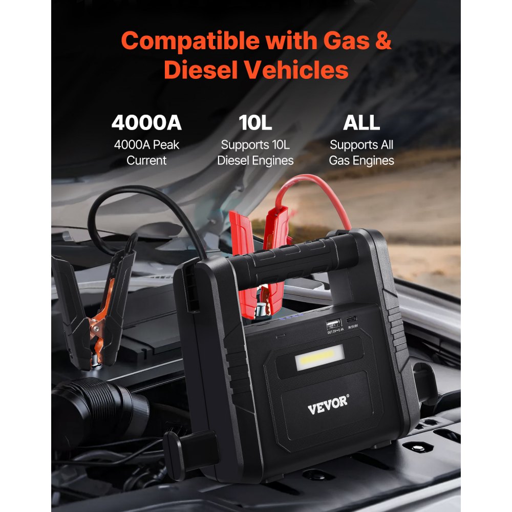 VEVOR Jump Starter, 4000A Peak, Car Battery Starter Power Pack, Portable Battery Booster with Jumper Cables, LED Light, 88.8Wh Lithium Jump Box for All Gas/up to 10L Diesel Engines
