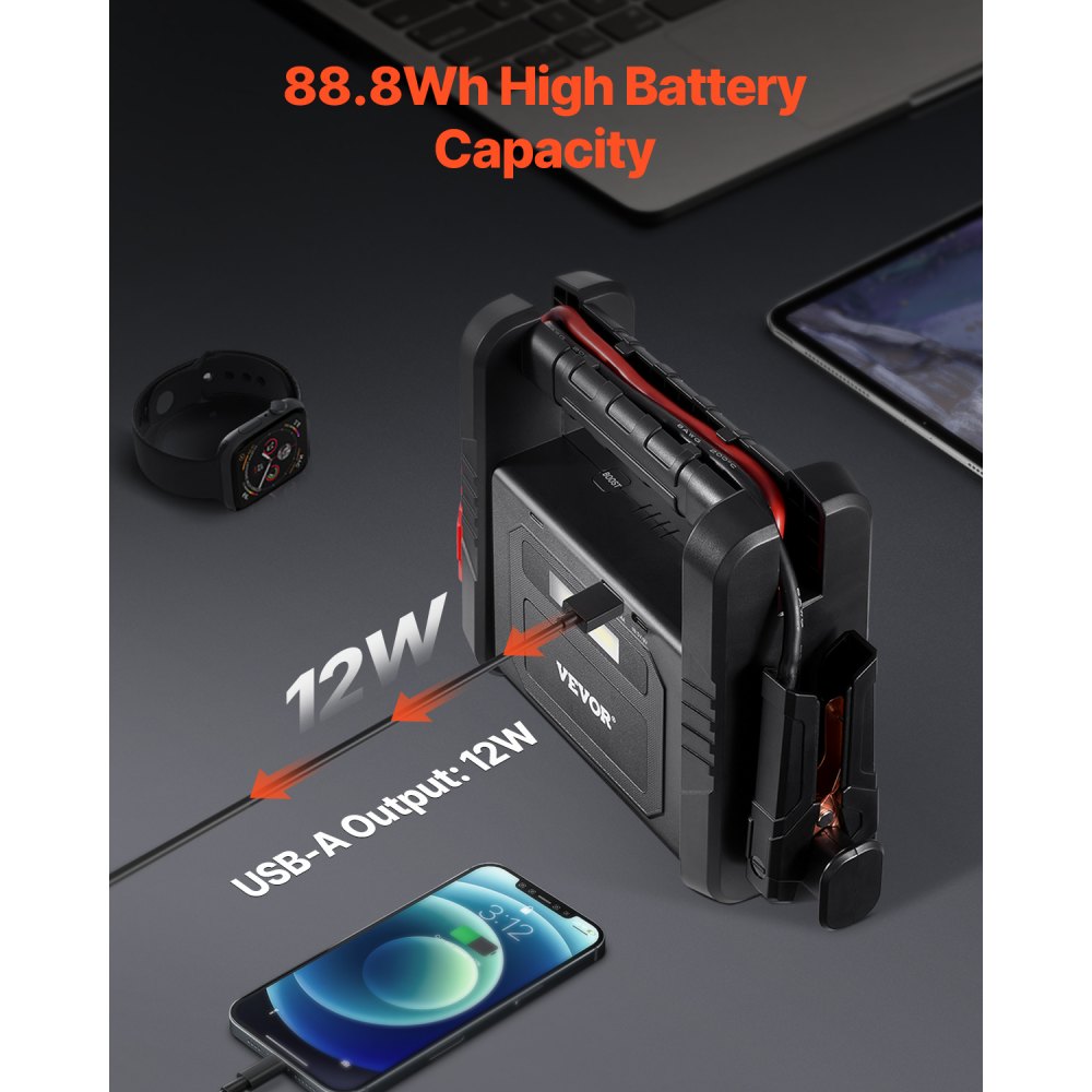 VEVOR Jump Starter, 4000A Peak, Car Battery Starter Power Pack, Portable Battery Booster with Jumper Cables, LED Light, 88.8Wh Lithium Jump Box for All Gas/up to 10L Diesel Engines