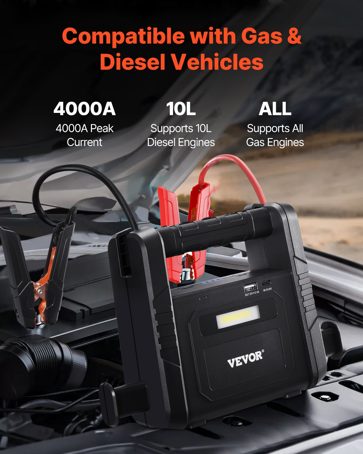 VEVOR Jump Starter, 4000A Peak, Car Battery Starter Power Pack, Portable Battery Booster with Jumper Cables, LED Light, 88.8Wh Lithium Jump Box for All Gas/up to 10L Diesel Engines
