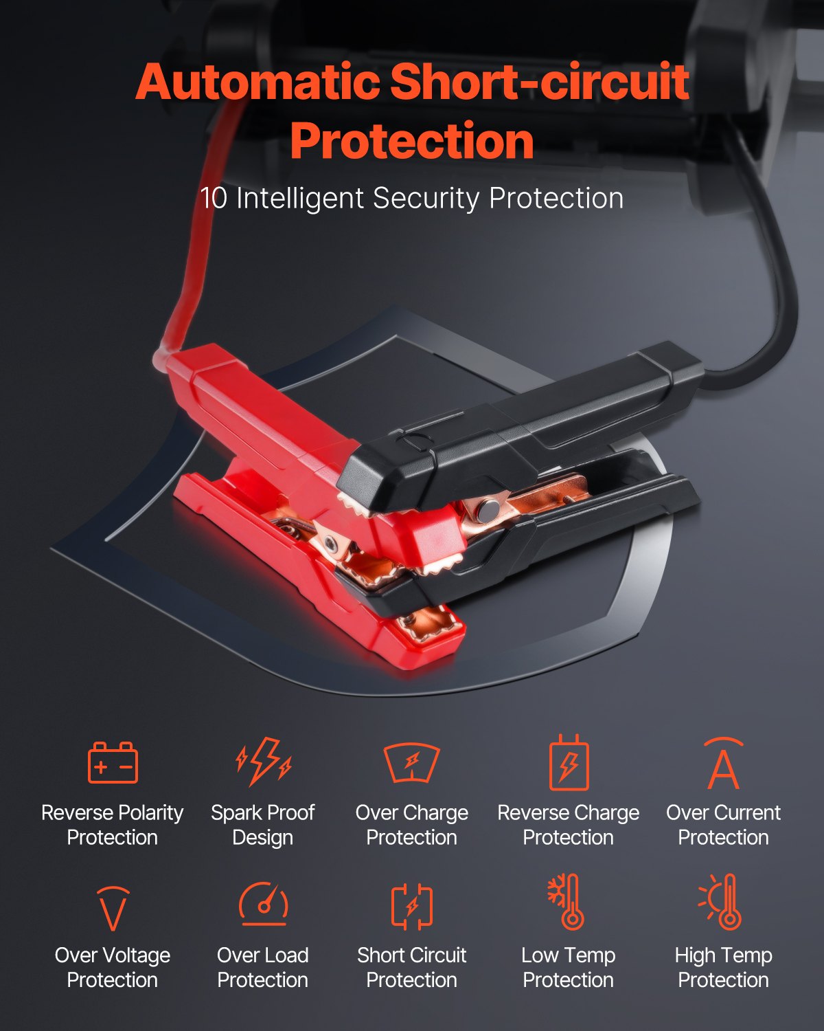VEVOR Jump Starter, 4000A Peak, Car Battery Starter Power Pack, Portable Battery Booster with Jumper Cables, LED Light, 88.8Wh Lithium Jump Box for All Gas/up to 10L Diesel Engines