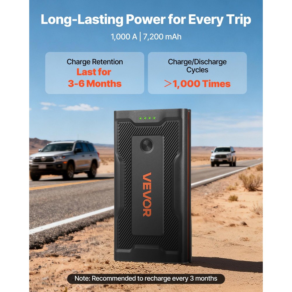 VEVOR Jump Starter, 1000A Peak, Car Jumper Starter Battery Pack, 12V Portable Lithium Battery Booster, Jump Box Power Bank with 3 Modes Flashlight and Jumper Cable, for Up to 5L Gas & 3L Diesel Engine