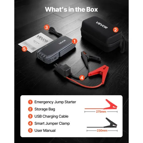 booster cable box Justin Case Heavy-Duty Smart 16 Foot 6 Gauge Cables Custom auto booster cable boxes with impact and durability will surely boost your automotive brand 3569F - 12Ft 10GA Booster