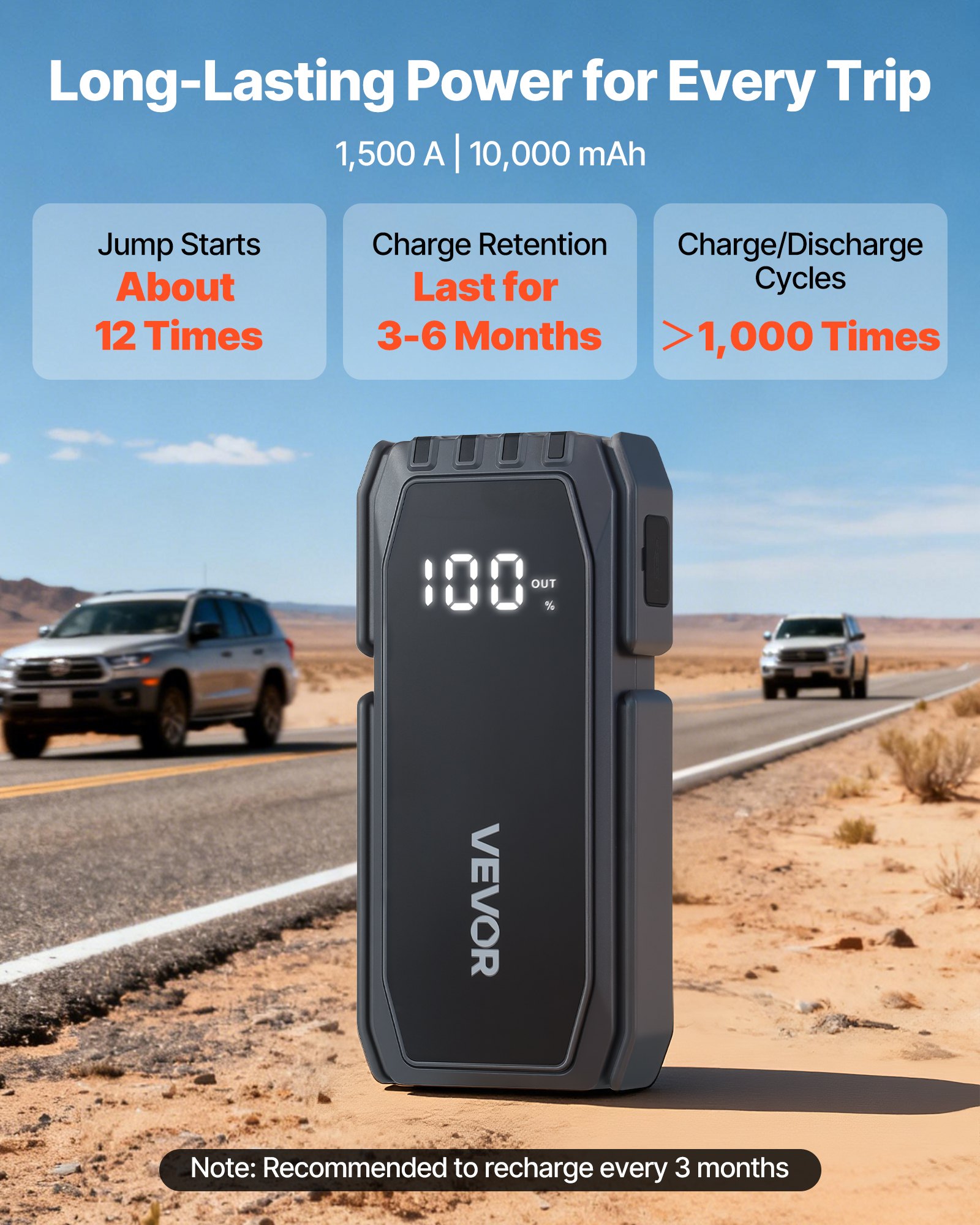 VEVOR Jump Starter, 1500A Peak, Car Jumper Starter Battery Pack, 12V Portable Lithium Battery Booster, Jump Box Power Bank with 3 Modes Flashlight and Jumper Cable, for Up to 6L Gas/4L Diesel Engines