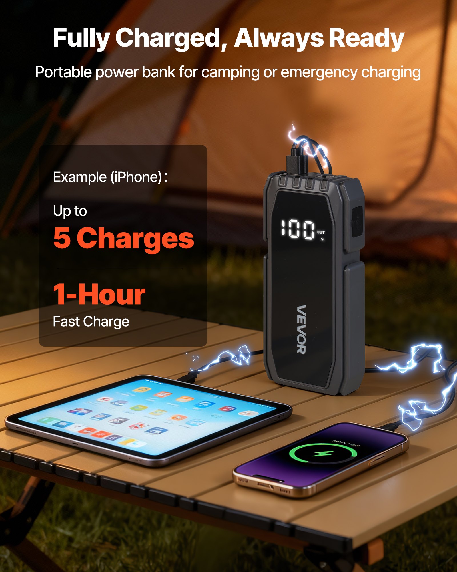 VEVOR Jump Starter, 1500A Peak, Car Jumper Starter Battery Pack, 12V Portable Lithium Battery Booster, Jump Box Power Bank with 3 Modes Flashlight and Jumper Cable, for Up to 6L Gas/4L Diesel Engines