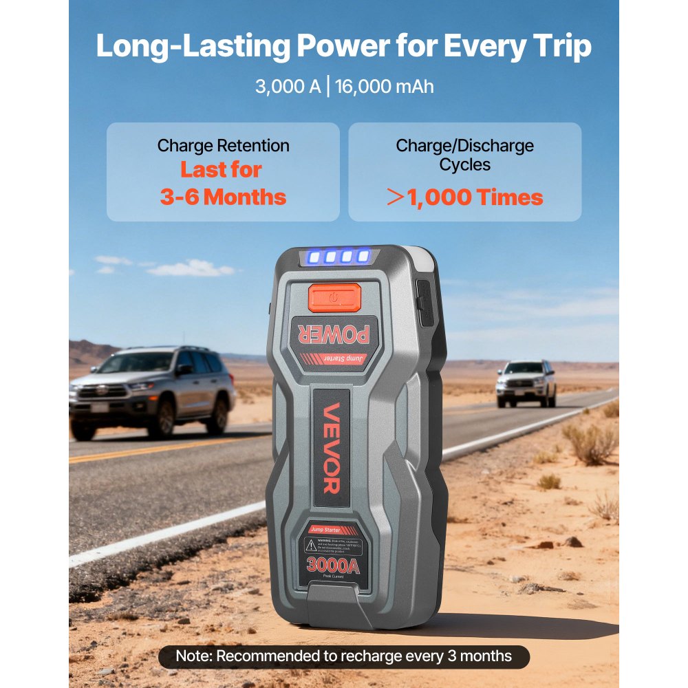 VEVOR Jump Starter, 3000A Peak, Car Jumper Starter Battery Pack, 12V Portable Lithium Battery Booster, Jump Box Power Bank with 3 Modes Flashlight and Jumper Cable, for Up to 9L Gas/7L Diesel Engines