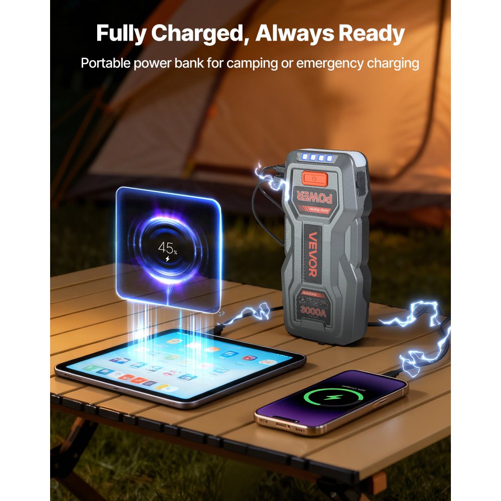 VEVOR Jump Starter, 3000A Peak, Car Jumper Starter Battery Pack, 12V Portable Lithium Battery Booster, Jump Box Power Bank with 3 Modes Flashlight and Jumper Cable, for Up to 9L Gas/7L Diesel Engines