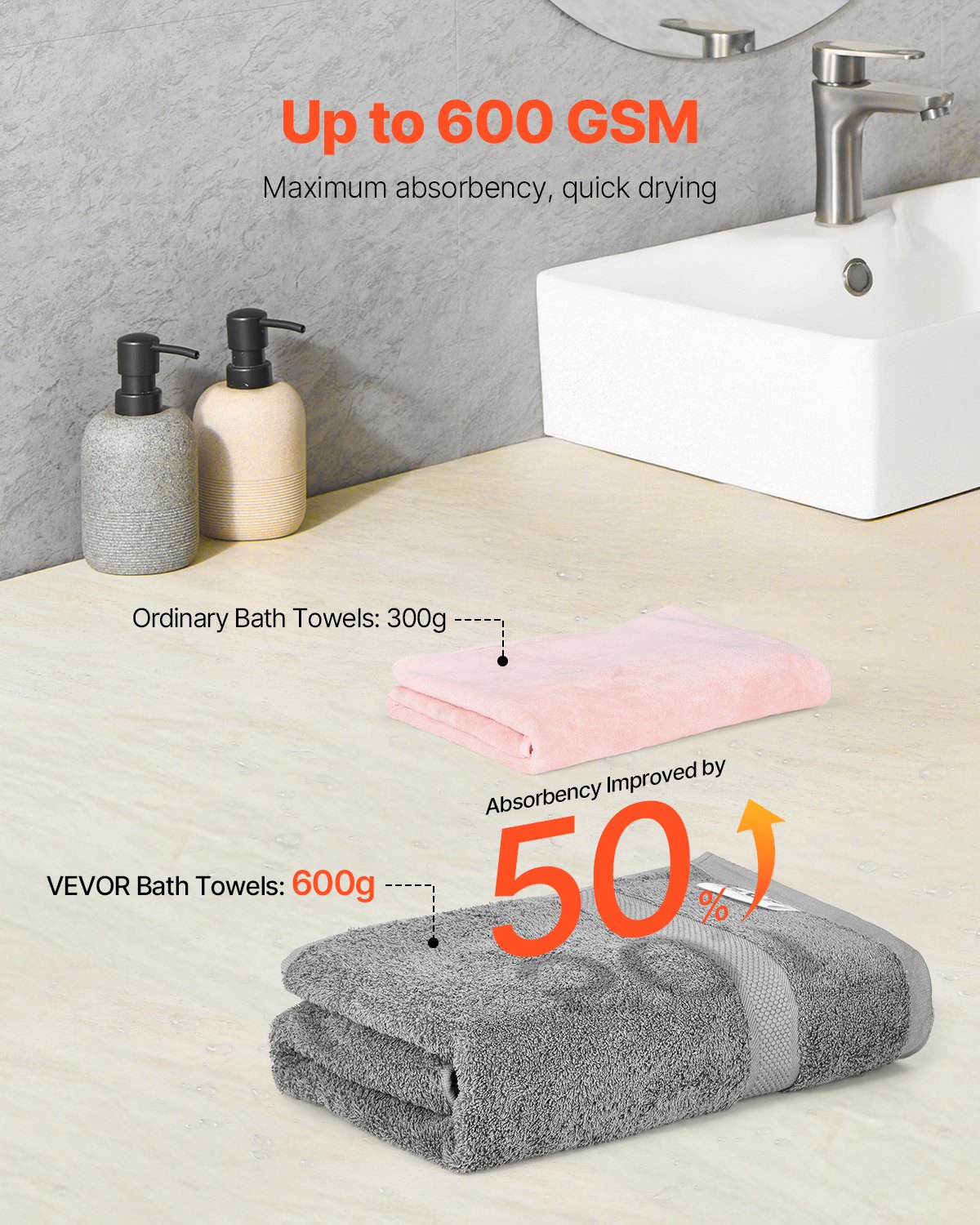 VEVOR 6-Piece Towel Set, 600 GSM 100% Cotton Towels for Bathroom, 2 Bath Towels, 2 Hand Towels and 2 Washcloths, Highly Absorbent & Quick Drying Bathroom Towels for Bathroom, Gym, Hotel, and Spa