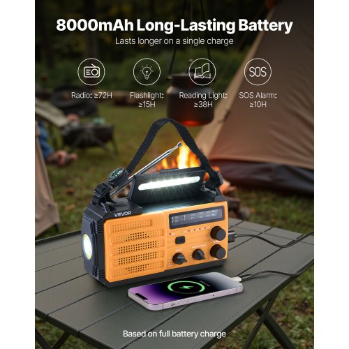 Emergency Weather Rado, 8000mAh AMFM NOAA Weather Alert Rado, Solar - View #9