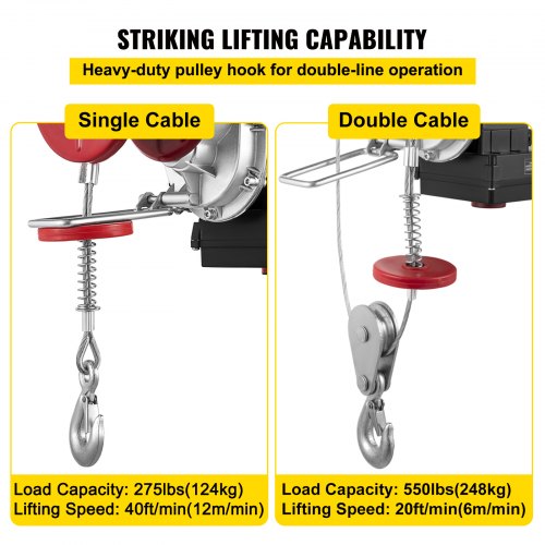 VEVOR Electric Hoist, 550 lbs Electric Winch, Electric Lift with Wireless Remote Control System, Zinc-Plated Steel Wire Electric Hoist Crane, Electric Cable Hoist w/Straps and Emergency Stop Switch