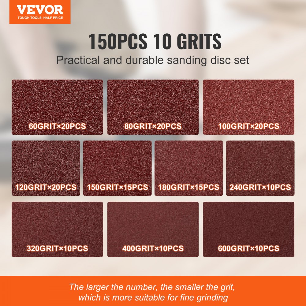 VEVOR 150 PCS 5 Inch Sanding Discs Set, 8-Hole Round Hook and Loop Sandpaper for Orbital Sander, 10 Grits include 60, 80, 100, 120, 150,180, 240, 320, 400, 600 Grit, for Metal, Wood, Car Sanding