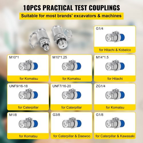 VEVOR Hydraulic Pressure Test Kit, 25/40/60Mpa/11Couplings, Excavator Parts Hydraulic Tester Coupling Hydraulic Pressure Gauge Kit for Excavator Construction Machinery