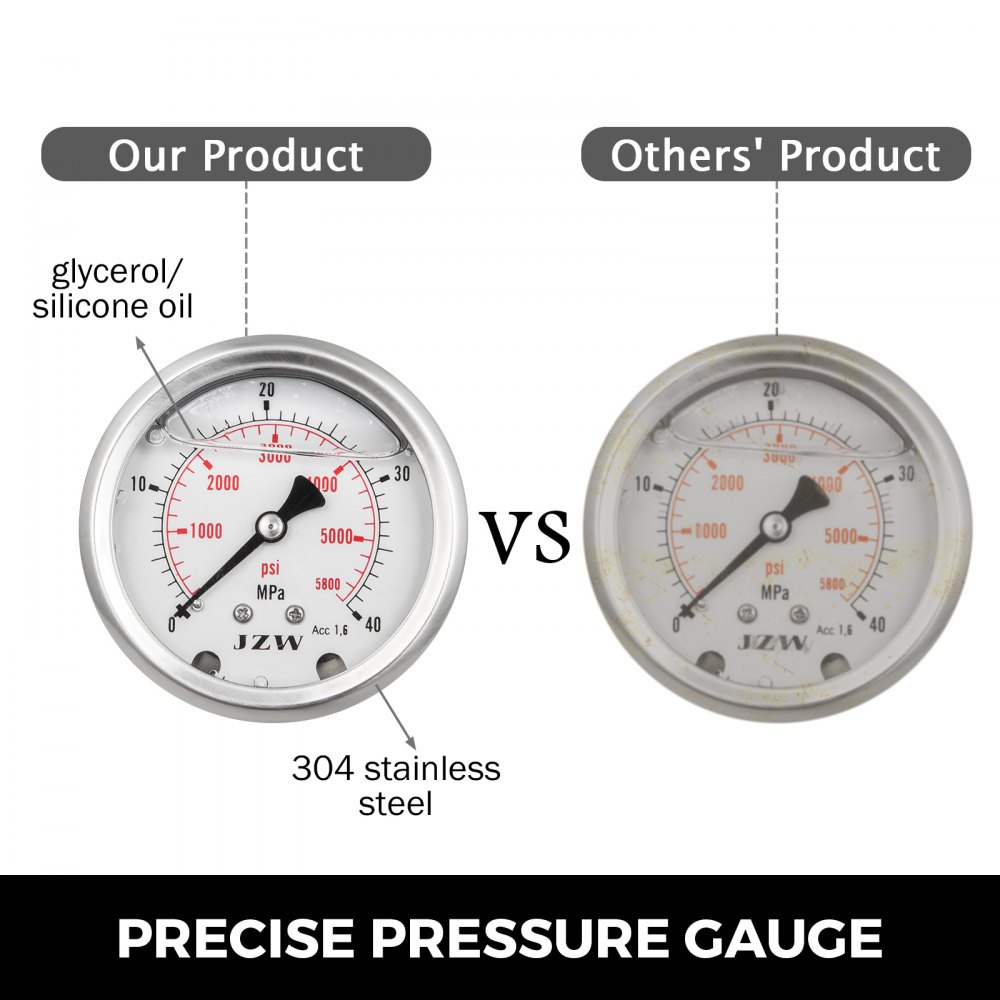 VEVOR Hydraulic Pressure Test Kit 0-400BAR/6000PSI Hydraulic Pressure Gauge with 6.56ft/2m Charging Hose for Nitrogen Charging Hydraulic Accumulator Pressure Test Kit