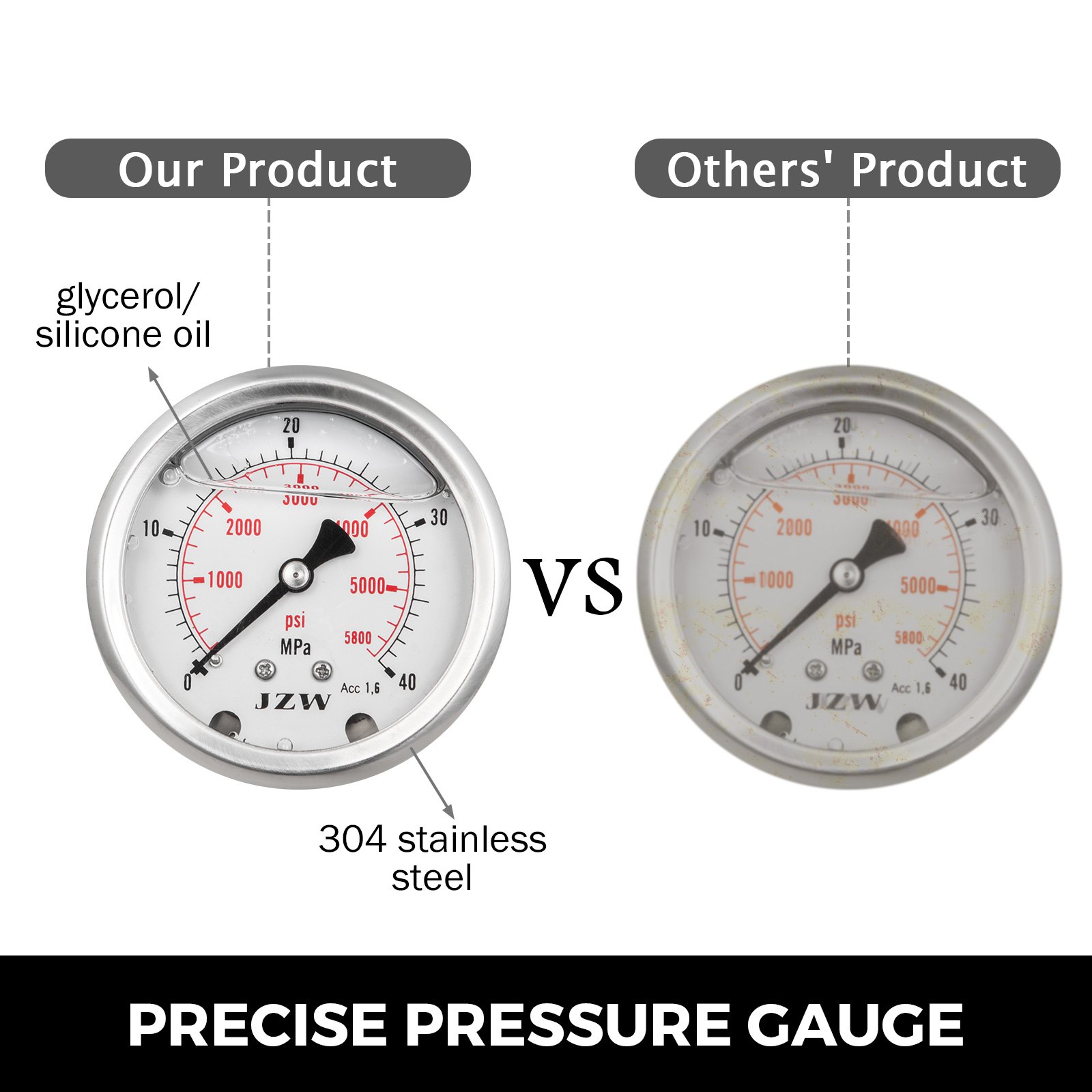 VEVOR Hydraulic Pressure Test Kit 0-400BAR/6000PSI Hydraulic Pressure Gauge with 6.56ft/2m Charging Hose for Nitrogen Charging Hydraulic Accumulator Pressure Test Kit