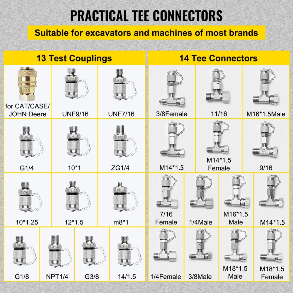 practical tee connectors for excavators; 13 test couplings and 14 tee connectors. VEVOR hydraulic pressure test kit.