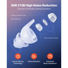 Concert Ear Plugs 2 Pairs High Fidelity SNR 27 dB Silicone Music Earplugs