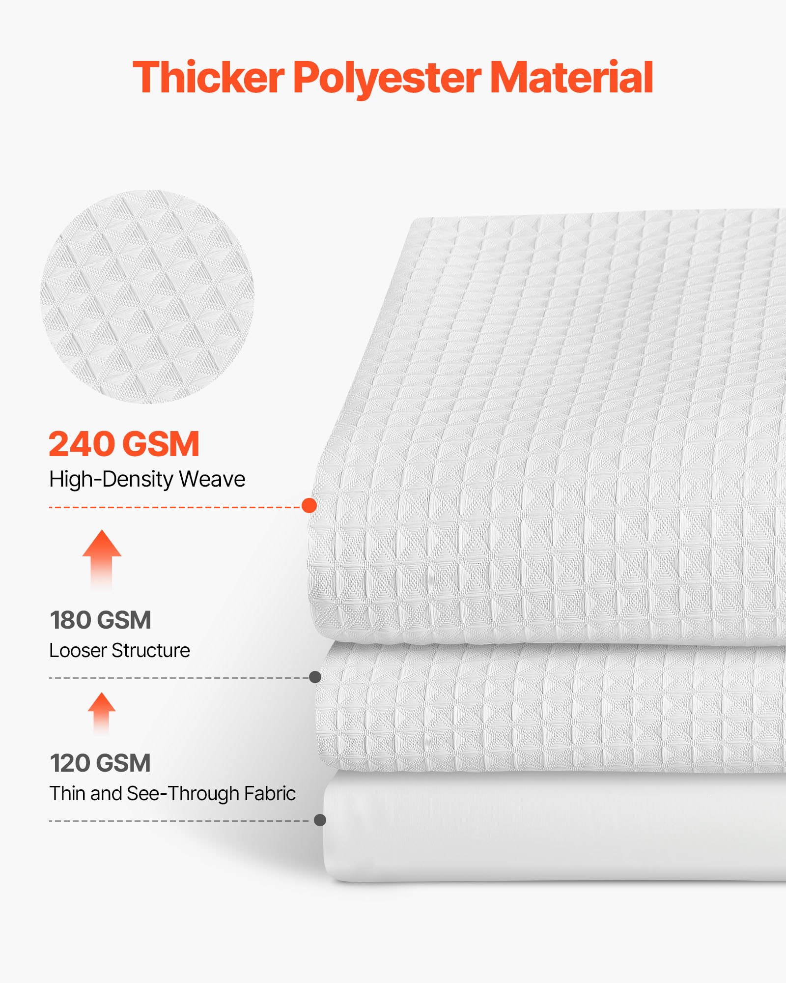 VEVOR White Fabric Shower Curtain, 240 GSM Weighted Waffle Shower Curtains, Polyester Curtain with Rust-Resistant Hooks, Machine Washable & Water Repellent, for Bathroom Showers, Bath Tubs, 72x72 in