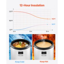 Insulated Beverage Dispenser for Hot & Cold Drinks 3.2 Gal Stainless Steel