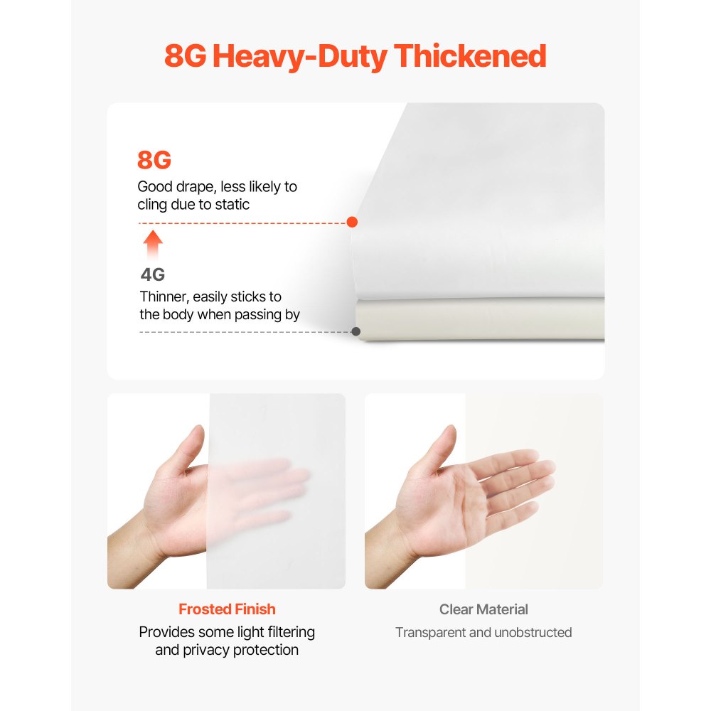 VEVOR Shower Curtain Liner, 8G Heavy-Duty PEVA Shower Liner, 2-Pack Waterproof Plastic Liners with 3 Magnets and 12 Rust-Resistant Metal Grommet, for Bathroom Showers & Bath Tubs, 72 x 72 in (White)