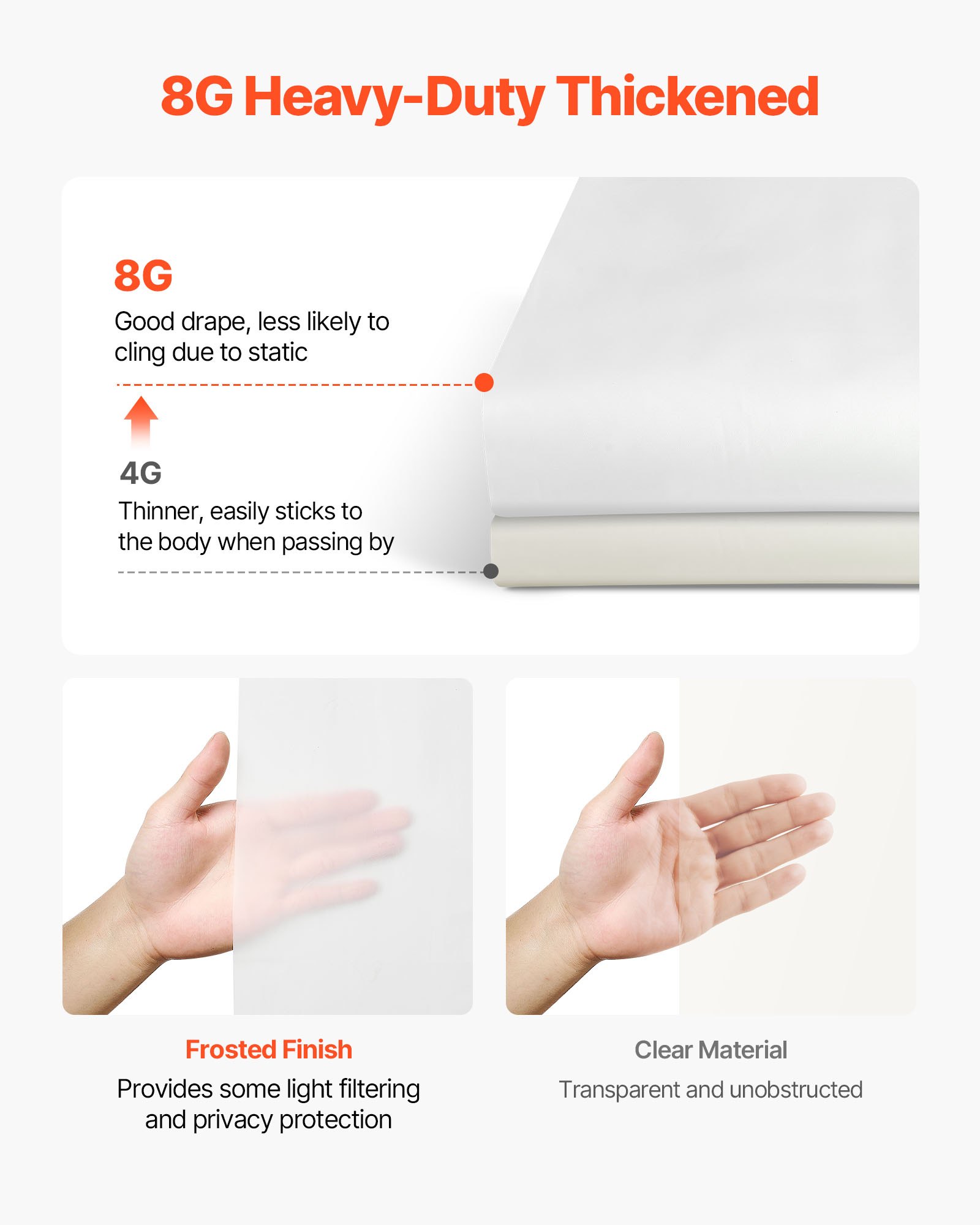 VEVOR Shower Curtain Liner, 8G Heavy-Duty PEVA Shower Liner, 2-Pack Waterproof Plastic Liners with 3 Magnets and 12 Rust-Resistant Metal Grommet, for Bathroom Showers & Bath Tubs, 72 x 72 in (White)