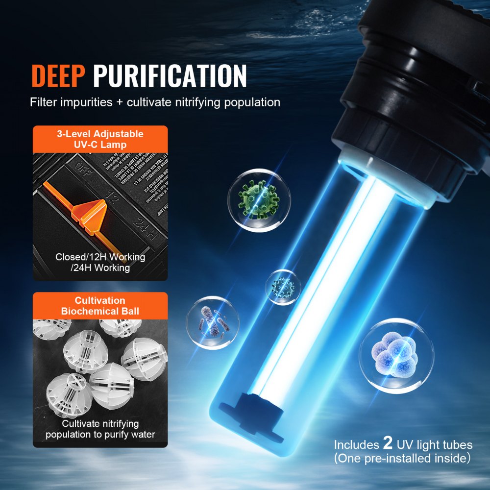 VEVOR Bio Pressure Pond Filter, Up to 3200 Gallons, with 13W UV-C Light, 2630 GPH, Pressurized Biological Pond Filter System Filtration Equipment for Fountain Pool, Koi Fish Aquarium Tank Garden Water