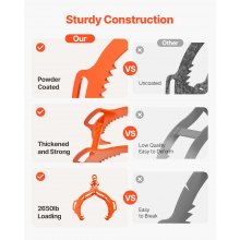 VEVOR 28in Log Lifting Tongs 4 Claw Solid Steel Log Grapple Swivel Log Tools