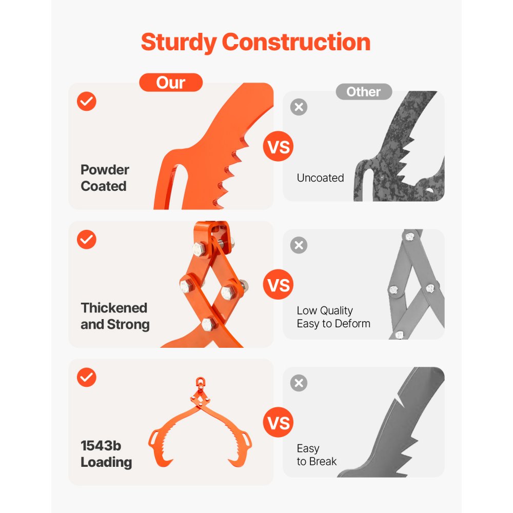 VEVOR 710mm Log Lifting Tongs, 2-Claw Log Tongs, Heavy Duty Steel Log Grapple, 700KG Lifting Capacity, Swivel Log Graper Timber, Eagle Claw Design, Log Skidding Tongs for Trucks, Tractors, Forklifts