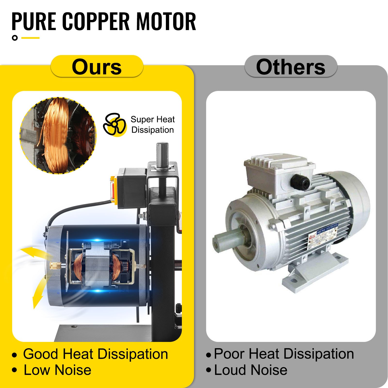 VEVOR Blade Grinder Lawn Mower Blade Grinder, 1.1KW Variable Speed Bench Grinder with Pure Copper Motor, Complete Accessories