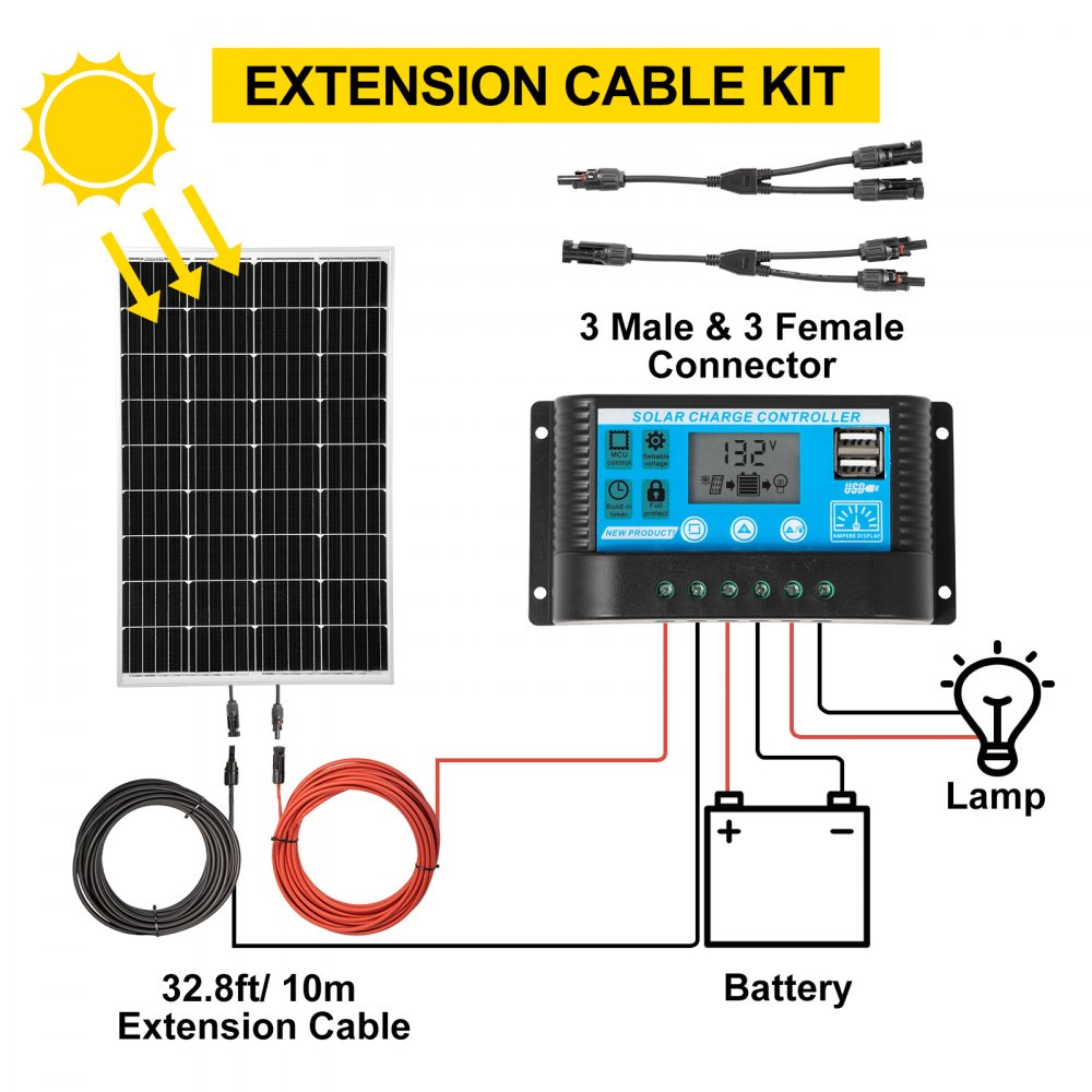 Vevor 2pcs 100w Solar Panel Kit 12v Solar Battery Charger For Rv Boat Home Camp
