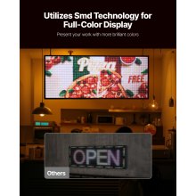 40x18 in Programmable LED Sign Digital Scrolling Display Board P6 Full-color