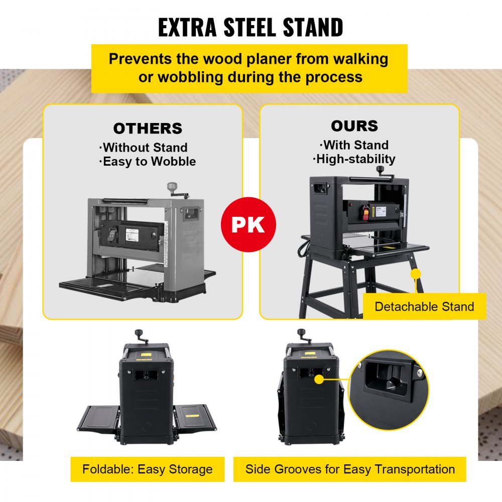 1500w 12.5" Bench Top Wood Planer Thickness Planer Thicknesser + 2 Blades Stand
