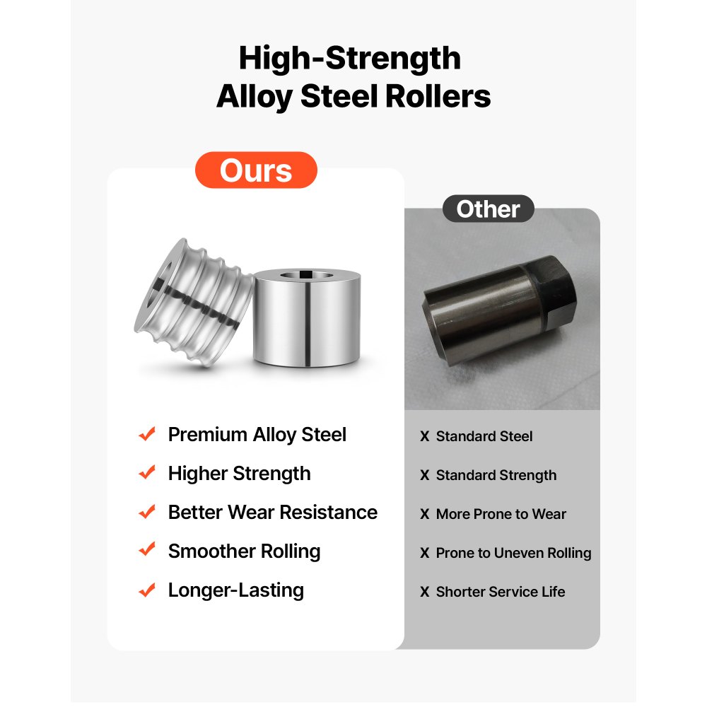 VEVOR Replacement Roller for Rolling Mill 4 Sizes Grooves Metal Roller, Jewelry DIY Tool Accessory Parts, 1 Half-Round, 1 Flat, Premium Alloy Steel, for Pressing Ductile Metals, Gold, Silver, Brass