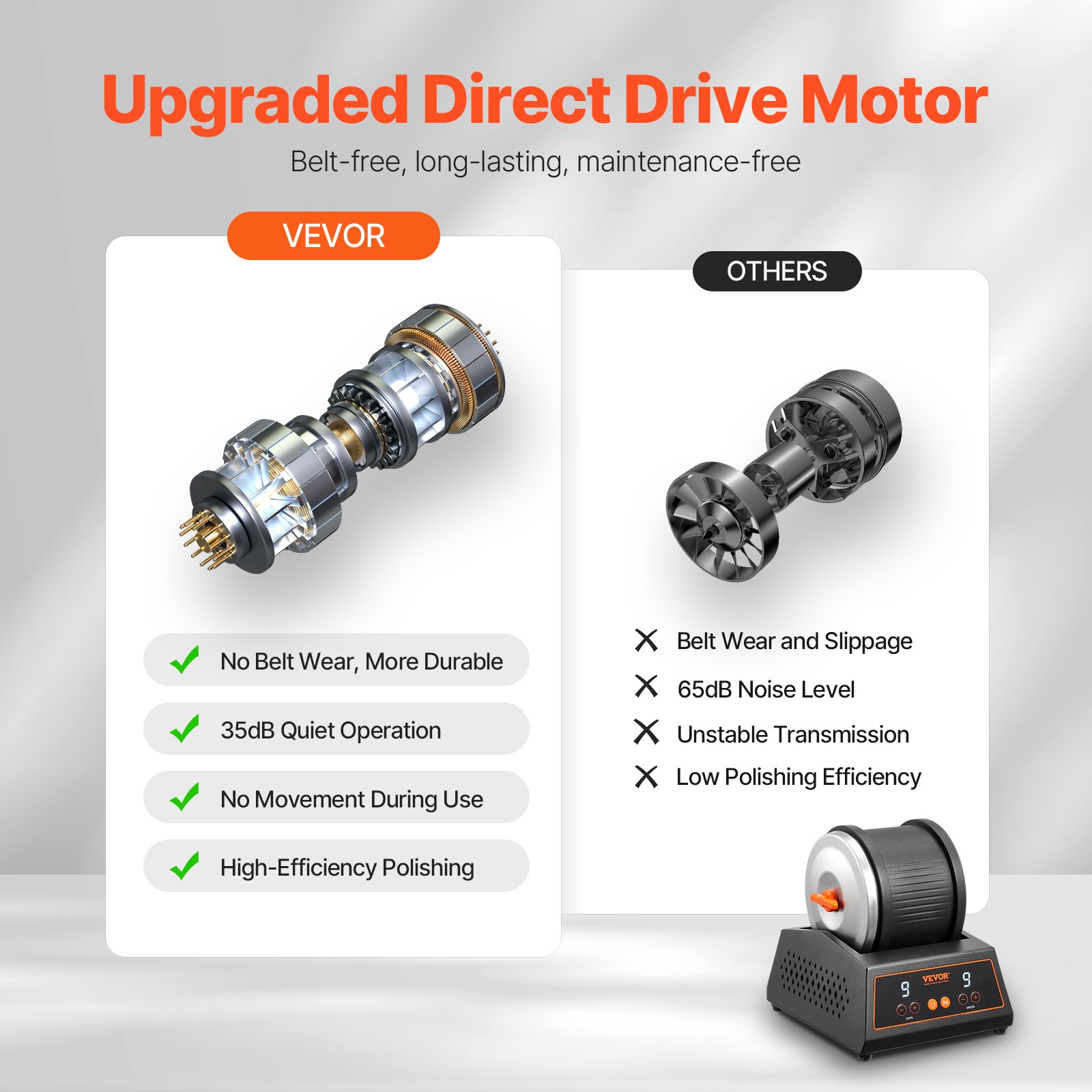 VEVOR Rock Tumbler Machine, 4 lbs Rock Polishing Machine, 9 Speed Settings 9-Day Polishing Timer Stone Tumbler, Direct Drive Motor Rock Polisher, Cold-rolled Steel Body, Rock Polisher for Kids Adults