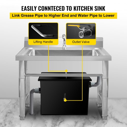 VEVOR Commercial Grease Interceptor 40 LB, Carbon Steel Grease Trap 20 GPM, Grease Interceptor Trap with Side Water Inlet, Under Sink Grease Trap for Restaurant Canteen Factory Home Kitchen